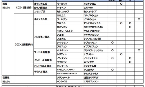 鳕鱼鱼100g营养成分表网100克鳕鱼的营养成分知识网站,分享鳕鱼的营养价大全
